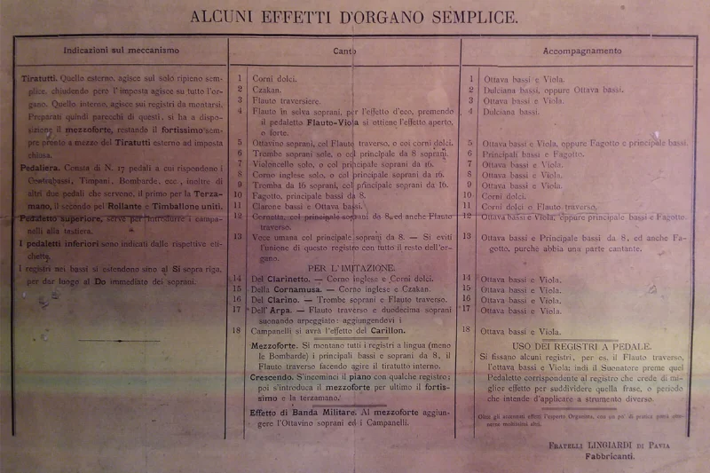 Descrittiva originale dei registri dell'organo Lingiardi di Voltaggio, Oratorio del Gonfalone